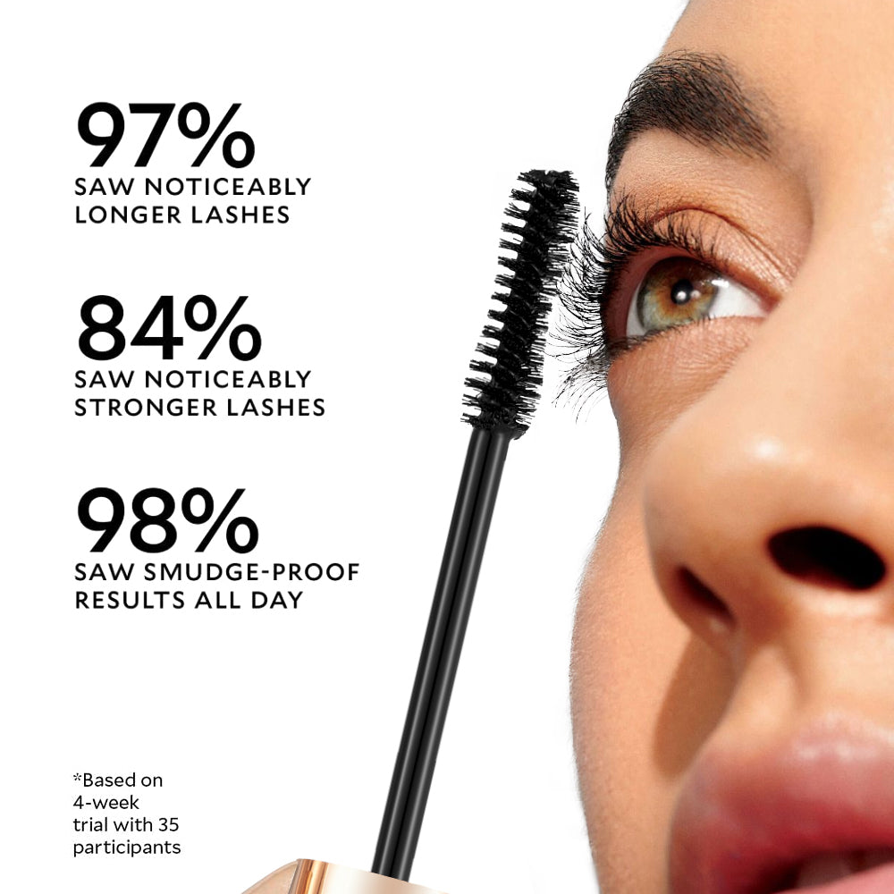 Volumizing Lengthening Mascara